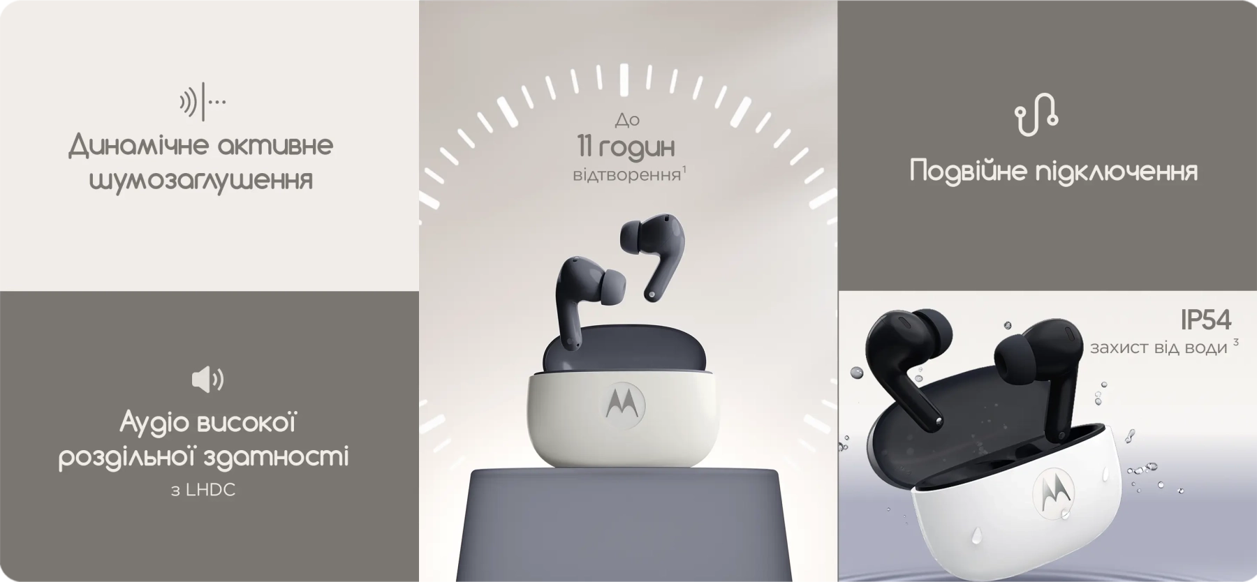 Наушники Moto Buds 2 (PG38C08162) Carbon фото