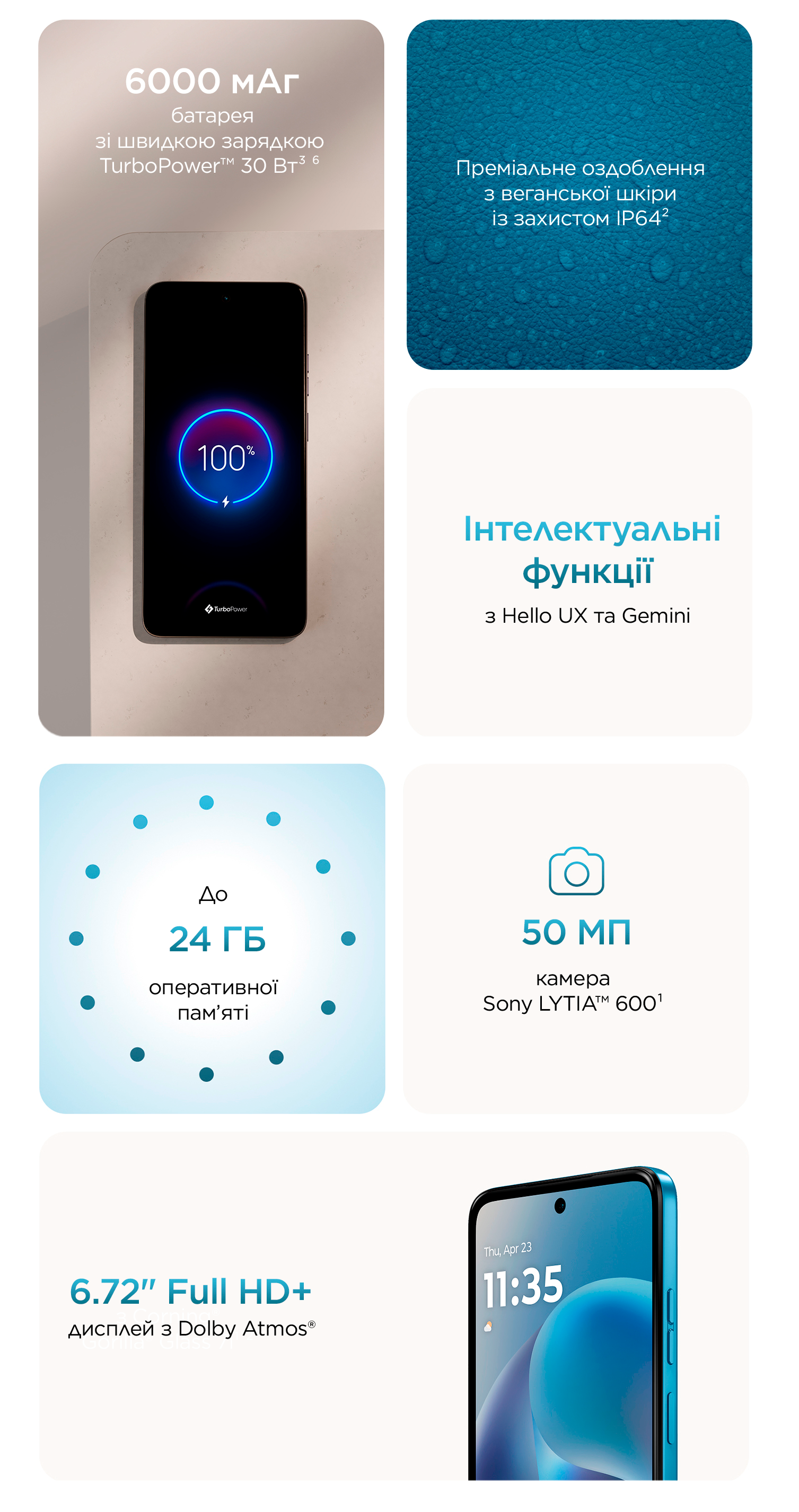 Фото Moto G17 Power
