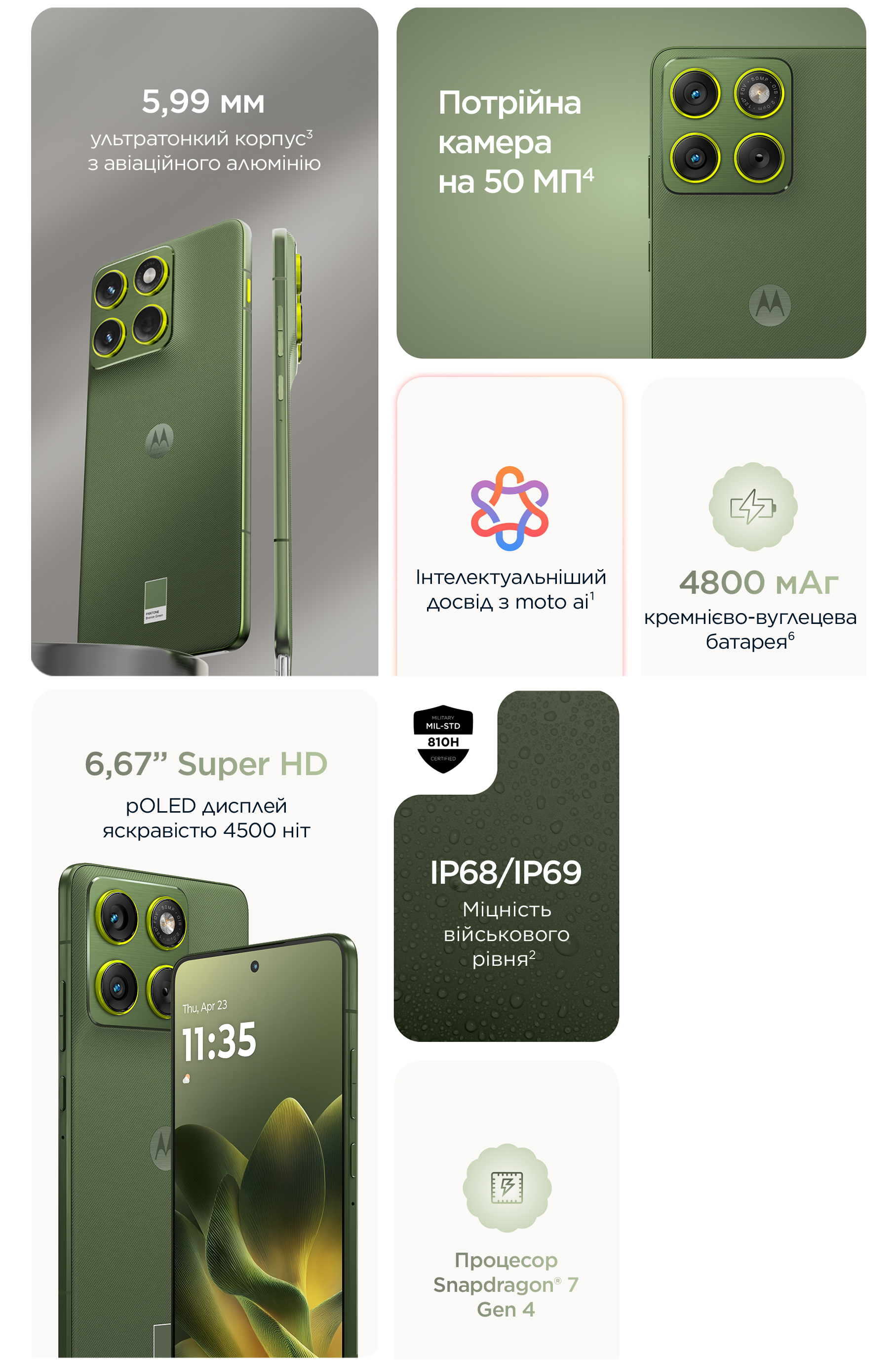 Фото Moto Edge 70 12/512GB